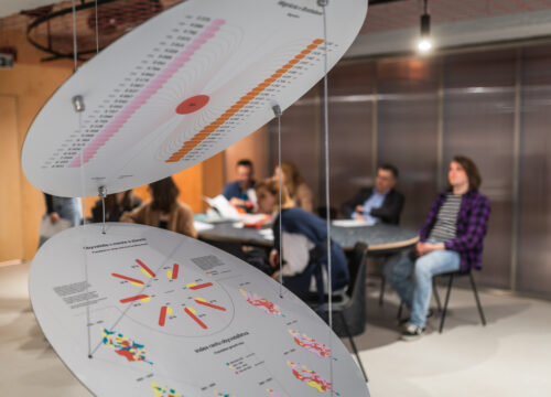 Komentovaná prehliadka výstavy Poznáš Bratislavu?